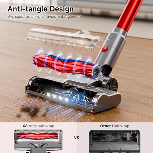 fenhua Cordless Vacuum Cleaner, Powerful Stick Vacuum Cleaner for Home with Rechargeable Battery, 6-in-1 Lightweight Handheld Vacuum, 45 Mins Runtime for Hardfloor & Carpets Pet Hair (red) view 6