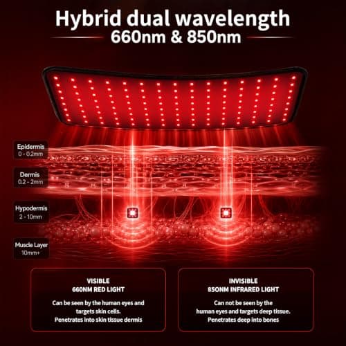 Red Light Therapy for Body Face, 3-in-1 Infrared Red Light Therapy Lamp with Dual Floor & Desktop Stand, 660nm & 850nm Red Light Panel Device for Body, Gift for Women Men view 5