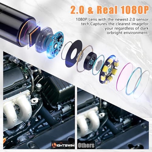 Industrial HD Digital Borescope, Lightswim 1080P 4.3" IPS Endoscope Inspection Camera with Handheld IP67 Waterproof Snake Sewer with 8 LED Lights 16.5ft Semi-Rigid Cable view 4