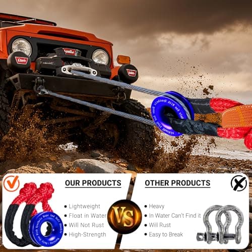 DAJOUJS Synthetic Soft Shackle Rope 1/2 x 22 Inch Red Recovery Tow Shackles with Blue Recovery Ring 56,000lbs Breaking Strength Offroad Soft Shackle Recovery Kit for Off-Road Winch and Vehicle Towing view 2
