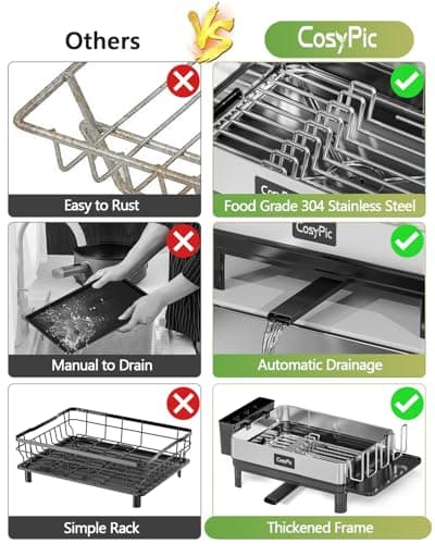 CosyPic Dish Racks, Thicker Premium 304 Stainless Steel Dish Drying Rack for Kitchen Counter, Automatic Drainage Spout, Dish Drainer & Drainboard Set with Utensil Holder and Cup Holder, Black view 4