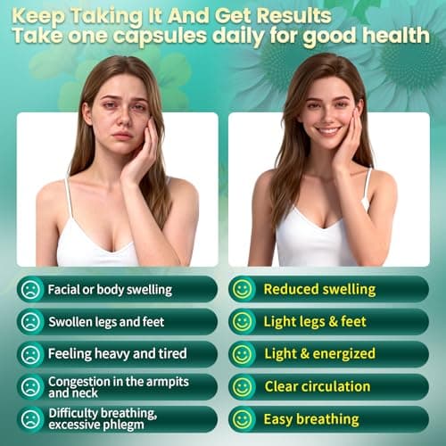 VivoNu 27-in-1 Liposome Lymphatic Drainage Supplements, 90 Day Supply with Echinacea, Chlorophyll, Dandelion, Burdock, Mullein Leaf Extract for Lungs, 10:1 Concentrated Technology, 90 Capsules view 7