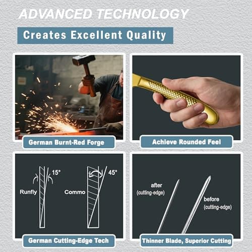 Runfly 20 Piece Hammered Gold Silverware Set, 18/10 Stainless Steel Flatware Set, Modern Kitchen Utensil Set Service for 4, Tableware Set, Cutlery Set Including Fork Spoon and Knife view 6