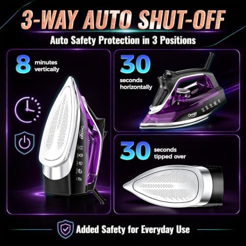 Omaiga 1750W Steam Iron for Clothes, Dual-Ceramic Soleplate, Plum | Fast heat-up, steam burst, 13.5 fl oz tank, anti-drip, 3-way auto shut-off, self-cleaning and anti-calc view 3