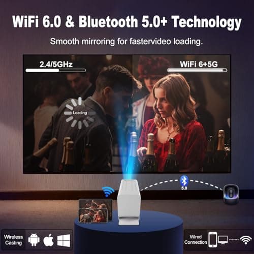 【Built-in APPS & 4K Support &135°Rotation】Mini Projector with WiFi and Bluetooth, 1080P Portable Projector,Auto Keystone,Supports Smartphones/TV Stick/iPad/PS5/Laptop/HDMI/USB view 3