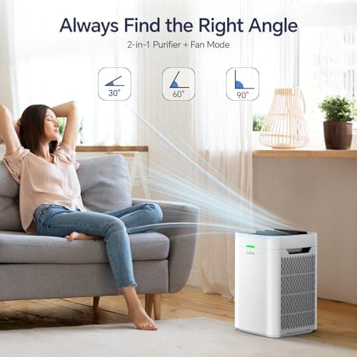 Lunino Air Purifiers for Home Large Room up to 2800 Ft², Double-Sided HEPA Air Purifier with Washable Pre-filter, Smart WiFi, PM 2.5 Air Quality Monitor, 3 Fan Modo, for Pets Hair, Dust, Pollen, Smoke view 7
