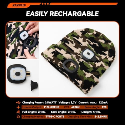MANWALD LED Beanie Hat with Light, USB Rechargeable LED Headlamp, Birthday Gifts for Women Adults, Gifts for Men, Him, Boyfriend, Husband, Camouflage, 2PCS view 3