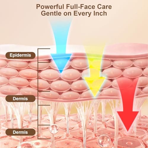 AIUO Red Light Therapy for Face, LED Face Mask Light Therapy, Rechargeable Red Light Therapy Mask for Face with Comfortable Light-Blocking Eye Protection & Timing Function At Home, Black view 4