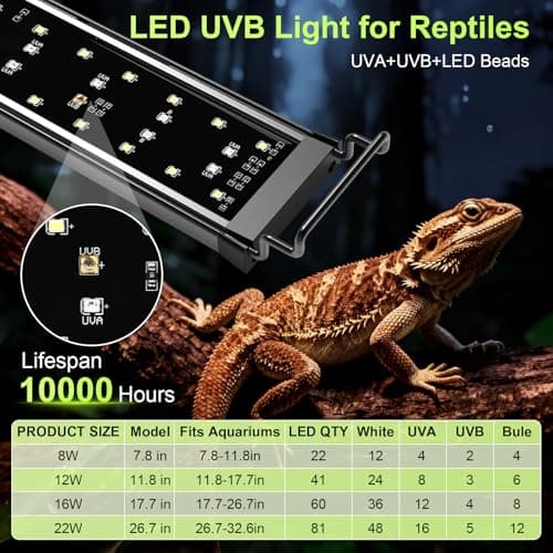 Hygger Zoo 16W LED UVB Light for Reptiles Terrarium Light Extendable Reptile Tank Light with Controller ＆Dimming and 5 UVI Modes Full Spectrum Brilliant White Blue Red Lights for Bearded Dragon, Gecko view 2