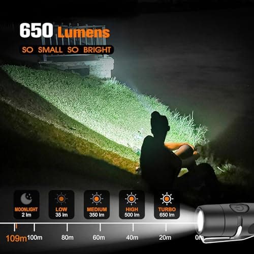 TUNENGE Rechargeable Keychain Flashlights, 650 High Lumens EDC Pocket Flashlights, Mini Flashlight Be Used for Camping Outdoors Emergency（Black） view 4