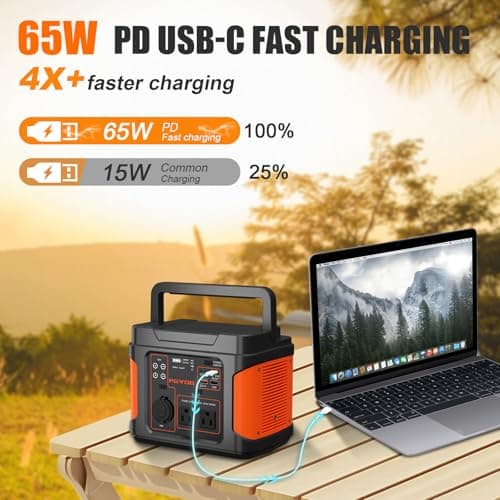 PGYOB 400W Portable Power Station, 296Wh Outdoor Solar Generator Backup Ternary Battery Pure Sine Wave Power Pack with AC/DC Outlet, PD 65W USB-C Outlet for Home, Camping, RV, Blackout, CPAP view 4