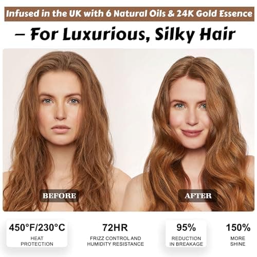 Oumigiz 24K Gold Hair Oil Made in the UK – Repair & Shine Serum with Coconut, Argan & Olive Oils – Vegan Heat Protectant, Frizz Control for Dry, Damaged Hair (2.02 Fl Oz (Pack of 1)) view 3