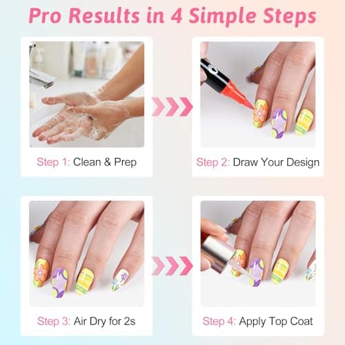 24 Colors Nail Art Markers Pens Set (12Pcs-Dual), Acrylic Nail Art Marker, 3D Dotting Liner Brush Quick-Drying Fine Tip Nail Polish Pen for DIY Home Salon, Beginners Manicure Drawing Tools view 5