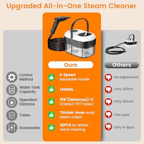 Pressurized Steam Cleaner, 3-Level Adjustable Handheld Steamer Cleaning for Home, 15s Fast Heat-Up & 47.3oz Tank, 2500W Multi-Surface Portable Steamer for Floor/Grout/Car/Kitchen & Bathroom view 5