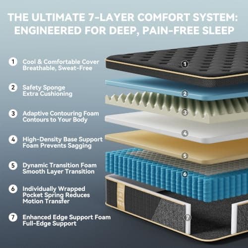 King Size Mattress, 12 Inch Hybrid King Mattress with Pocket Springs | Cooling Gel Memory Foam & Pressure Relief, Support Foam for Spine Alignment & Motion Isolation, Edge Support, Medium Firm view 2