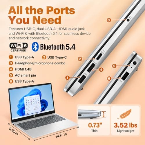 HP 15.6" FHD Touchscreen Laptop, AMD Ryzen 5 7530U, 32GB RAM, 1TB SSD | Backlit Keyboard with Numeric Keypad, Fast Charge, Windows 11 Pro, Lightweight Business Laptop for Home Work & Study view 4