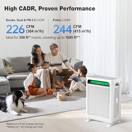 KNKA Air Purifier for Home Bedroom Large Room Up to 1,695 Ft² in 1 Hr, HEPA Air Cleaner with Washable Pre-Filter, AQI Display, ECO Mode, Sleep Mode, Pet Mode for Pets, Dust, Pollen, APH4000 view 2