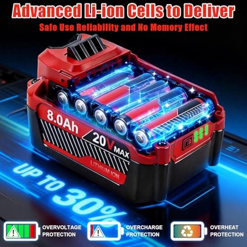 Upgrade 8.0Ah Replacement for Craftsman 20V Battery V20 Lithium ion Batteries Compatible with Craftsman 20 Volt Cordless Power Tools CMCB205 CMCB204 CMCB206 CMCB202 CMCB201B0GGGVH6WNB0GGGVH6WN,2Pack view 3