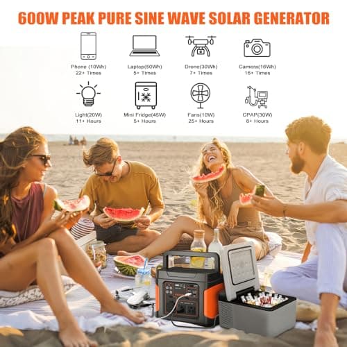 PGYOB 400W Portable Power Station, 296Wh Outdoor Solar Generator Backup Ternary Battery Pure Sine Wave Power Pack with AC/DC Outlet, PD 65W USB-C Outlet for Home, Camping, RV, Blackout, CPAP view 6