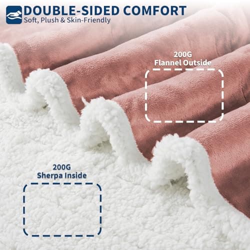 GarveeHome Wearable Heated Blanket with Foot Pocket & Sleeves, Electric Snuggle Throw Blankets, Flannel & Sherpa, 6 Heat Settings & 2–10 H Auto Shut-Off, 50"×70"+18", Pink view 4