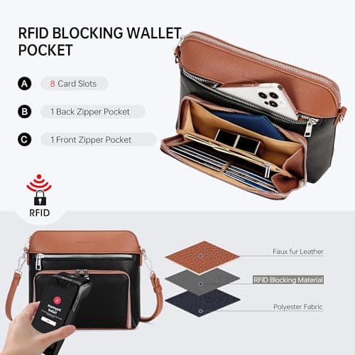 Goinsound Crossbody Purses for Women Small Crossbody Bags for Women with Built in RFID Wallet view 4