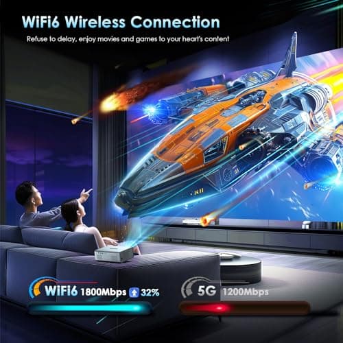 [Electric Focus] 4K Support Projector with WiFi6 and Bluetooth 5.3, Outdoor Projectors for Outside Video Use, OWNKNEW Gaming Movie Proyector, Auto Keystone Correction view 2