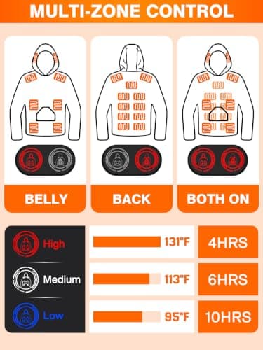 Heated Hoodie for Men with 10000mAh Battery, Heated Sweatshirt Pullover | Smart Electric Hoodie, 7 Heating Zones, 3 Heat Levels, Dual Control, Upgraded Ear Heating, Adjustable Hood, Outdoor Work view 4