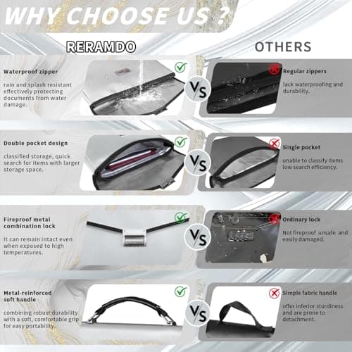 RERAMDO Fireproof Document Bag 14.5"X11"X2.5" Fireproof Money Bag for Cash With Lock and Zipper,Fire&Waterproof Storage Organizer Pouch for Valuables,Legal Document,Laptop,Passport,(Silver) view 6