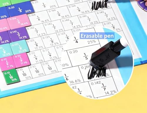 Magnetic Fraction Educational Puzzle, Magnetic Fraction Demonstration Book with Fraction Tiles & Circles, Fraction Manipulatives for Elementary School, Math Learning Skills for Kids view 6