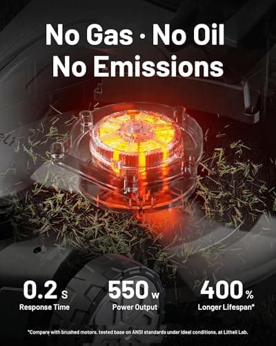 Litheli 14 Inch Cordless Lawn Mower, 5 Heights Adjustment, U20 Series 20V Electric Lawn Mowers for Garden, Yard and Farm, Light-Weight with Brushless Motor, 5.0Ah Portable Battery Included view 4