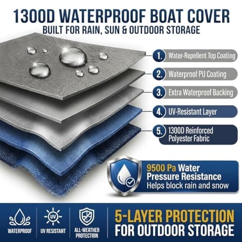 Boat Cover 20-22 ft with Reinforced Nose Cone, 1300D Heavy Duty Waterproof Boat Cover for V-Hull Bass/Jon/Join/Ski/Wakeboard & Runabout Boats, Trailerable Boat Cover with Straps & Storage Bag, Grey view 3