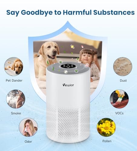 Air Purifiers for Home Large Room Up to 1800 ft², VEWIOR H13 True HEPA Air Filter for Bedroom with Night Light, Fragrance Sponge, Sleep Mode, Timer, Air Cleaner for Smoke, Dander, Pollen view 5