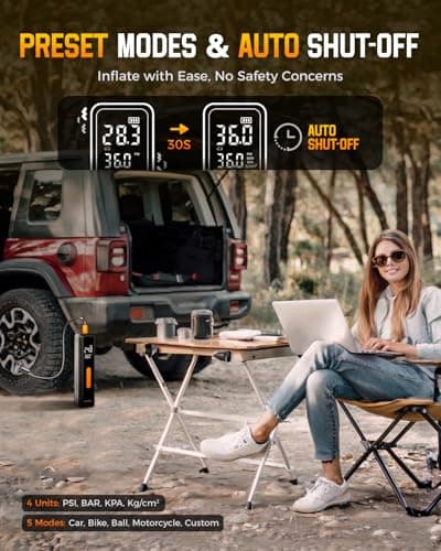 NEVERLAND Tire Inflator Portable Air Compressor - with 20000mAh Battery, 150 PSI Air Pump For Car Tires, 12V DC Electric Bike Tire Pump with Pressure Gauge LED Light for Car, Bicycle, Motorcycle, Ball view 4