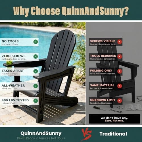 Adirondack Chair with Cup Holder,Tool-Free Assembly,No Screws Needed,All-Weather HDPE Plastic Outdoor Patio Chair,Wood-Grain Slatted Look,Easy to Take Apart for Storage,Fire Pit Chairs(Classic Black) view 4