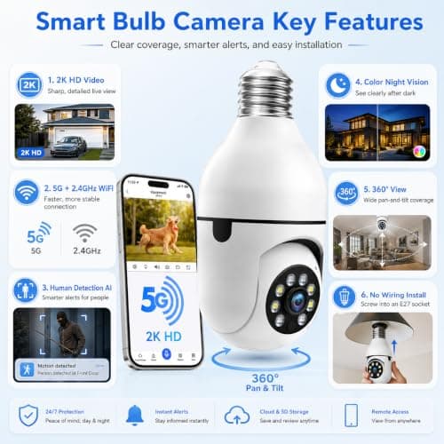 Picturesky Light Bulb Security Camera 2‑Pack, 3MP Wireless Outdoor Camera, 2.4GHz/5GHz Dual‑Band WiFi, Light Socket Camera, Two‑Way Talk, Human Detection, Color Night Vision, TF Card & Cloud Storage view 2