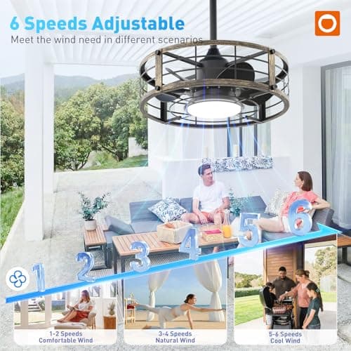 addlon 20" Outdoor Ceiling Fan with Light for Patio, IP65 Plug in Caged Fan view 5