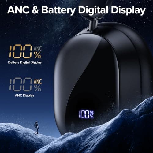Hybird Active Noise Cancelling Bluetooth 6.4 Headphones Wireless 140 Hrs Playtime ANC & Battery Display Over Ear Headphones With ENC Mic Hi-Res Audio Comfort Earcup Headphones for Travel Game Music view 4