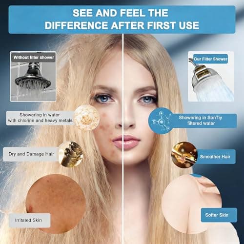 All Metal 6 Inch Filtered Shower Head - Chrome Fixed Showerhead | Hard Water Filter to Remove Chlorine, Soften Water | Promotes Healthier Hair, Skin & Nails | Premium Solid Metal Shower Filter Head view 5