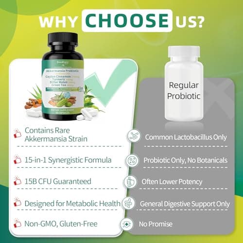 GREENPEOPLE Akkermansia Probiotics 15B CFU for Gut Function, 60CT Probiotics Supplement with Ceylon Cinnamon, Turmeric | Digestive Health & Metabolic Support | Women & Man | Vegan & Gluten Free view 7