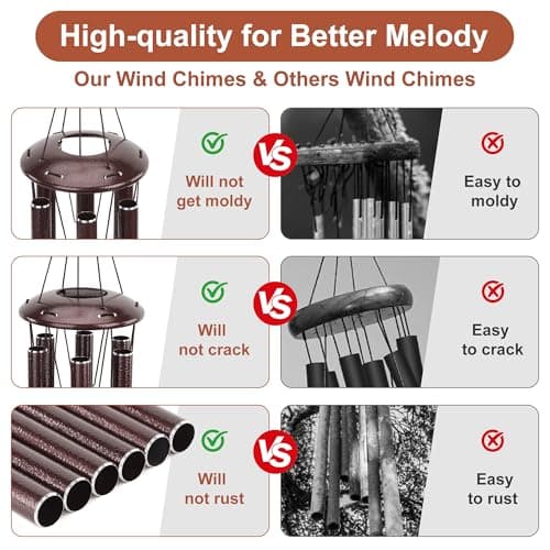 Birthday Gifts for Mom, 32" Moms Wind Chimes, Mother's Day Best Gift for Mom, Mother Birthday Gift from Daughter Son, Love Reminder Gifts for Thanksgiving Christmas view 4