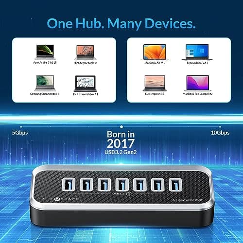 USB Hub for Laptop, SETMSPACE USB Splitter with 7 Port USB 3.2 10Gbps Transfer, USB Port Hub with 2 in 1 Cable 19in, Multiple USB Port for Laptop, iMac, MacBook, Dell, Xbox view 6
