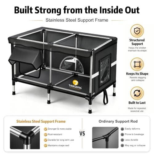 Texsens Heated Cat House for Outside, Stainless Steel Frame & Front Window view 2