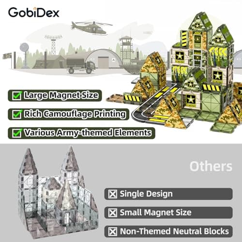 GobiDex Magnetic Tiles Army Toys, Military Magnetic Building Blocks for Kids 3-5 4-8 Girls Boys Toys Age 4-6 6-8, STEM Sensory Army Men Toddler Birthday Gifts for 3+ Year Old Kids Toy view 5