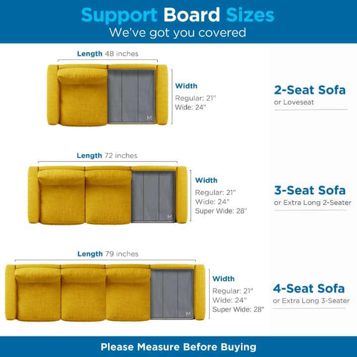 Meliusly Heavy Duty Couch Cushion Support for Sagging Cushions (24x72) Reinforced Plywood Sofa Cushion Support Board for Sagging Seat, Deep Couch Supporter for Under the Cushions, Loveseat Saver view 3