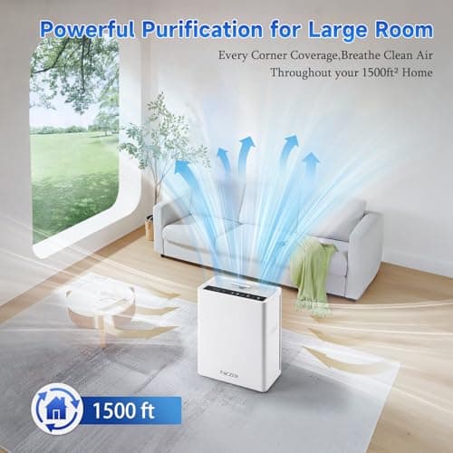 Air Purifiers for Home Large Room, PM 2.5 Display Air Quality Monitor Cover Up to 1500 Ft² with Remote, Air Purifiers for Home Pets with Fragrance, Air Cleaner for Pets Hair, Dust, Smoke,Odors (White) view 2