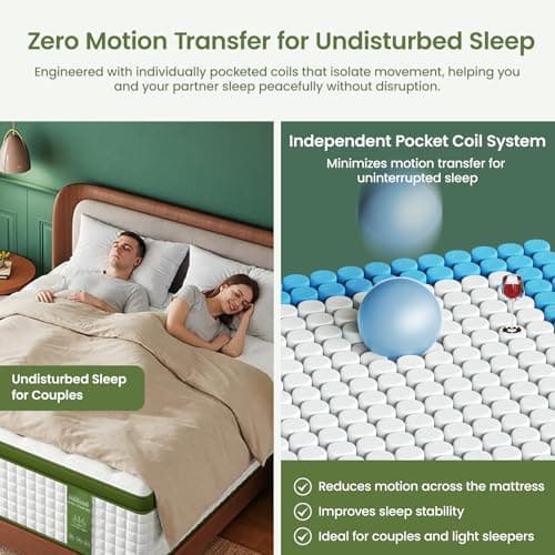 BedStory Firm King Mattress 12 Inch, Hotel Collection Hybrid Mattresses with Zoned Lumbar Support, Extra Back & Hip Support, CertiPUR-US, Fiberglass-Free, 365-Night Trial view 6