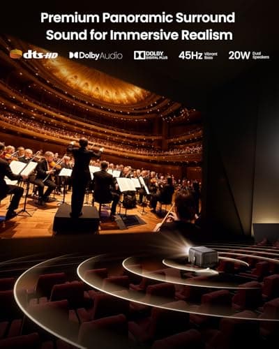 JMGO N1S Ultimate Triple Laser 4K Projector, 3300 ISO Lumens Projector, Google TV Netflix, Real-Time Auto Screen Fit, HDR10, 180", Blu-ray 3D, Home Theater Projector with 20W Dolby Digital+ view 6