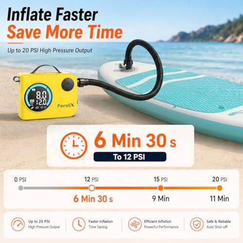 Electric Paddle Board Pump 20 PSI,Rechargeable SUP Air Compressor with Auto Shut-Off,Dual Stage Inflation & Deflation for Paddleboards,Kayaks,Boats and Other Inflatables view 3