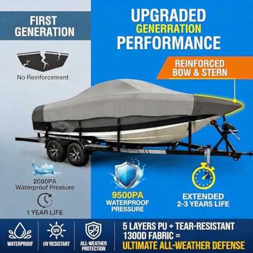Boat Cover 20-22 ft with Reinforced Nose Cone, 1300D Heavy Duty Waterproof Boat Cover for V-Hull Bass/Jon/Join/Ski/Wakeboard & Runabout Boats, Trailerable Boat Cover with Straps & Storage Bag, Grey view 5