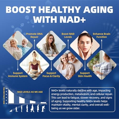 GREENPEOPLE Liposomal NAD Supplement for Women - NAD+ Supplement Nicotinamide Riboside w/Resveratrol, Quercetin & Liposomal Vitamin C for Skin - 60 CT view 6